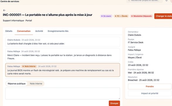 Ticket du centre de support ReNest avec le statut des SLA